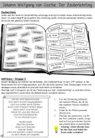 Vorschau - Arbeitsblätter - Gruppenarbeit: Ballade modernisieren (Der Zauberlehrling) - Deckblatt