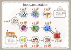 Vorschau - Spiele - LEG (Lernentwicklungsgespräch) Spielplan Gesprächsplan leg - Seite 3