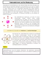 Vorschau - Arbeitsblätter - Schalenmodell & Periodensystem Chemie-Materialpaket - Seite 2