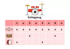 Vorschau - Stationenlernen - Bandpraxis Flashcards, Musizieren ohne Noten - Seite 1