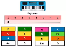 Vorschau - Stationenlernen - Bandpraxis Flashcards, Musizieren ohne Noten - Deckblatt