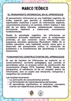 Vista previa - Refuerzo / NEE / Materiales de apoyo - Tarjetas de inferencias (60 situaciones) - página 2