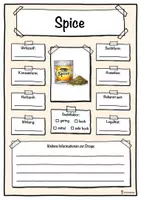 Vorschau - Unterrichtsreihen - Steckbrief Droge Spice – Drogenprävention - Deckblatt