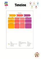anteprima - Esercizi - Timeline - past present future - Pagina di copertina