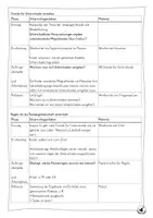 Vorschau - Unterrichtsreihen - ETHIK - ARM UND REICH - Seite 3