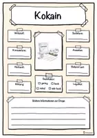 Vorschau - Unterrichtsreihen - Steckbrief Droge Kokain – Drogenprävention - Deckblatt