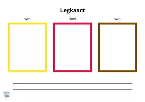 Voorbeeld - Zien is snappen - wie doet wat - Voorblad