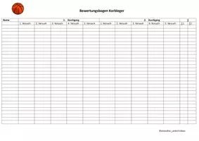 Vorschau - Anderer Materialtyp - Benotung des Druckpasses - Seite 3