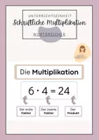 Vorschau - Poster - Wortspeicher Schriftliche Multiplikation - Deckblatt