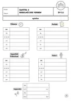 Vorschau - Merkblätter - Konjugationstabelle Regelmäßige Verben - Deckblatt