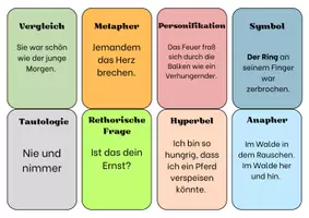 Vorschau - Spiele - Spiel: Rethorische Mittel erkennen - Seite 1