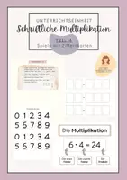 Vorschau - Poster - Spiele mit Ziffernkarten I Schriftliche Multiplikation I produktives Üben - Deckblatt