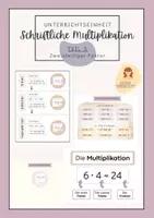 Vorschau - Stundenentwürfe - Zweistelliger Faktor I Schriftliche Multiplikation - Deckblatt