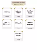 Vorschau - Stundenentwürfe - Gesamtpaket Halbschriftliche & Schriftliche Multiplikation - Seite 2