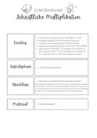 Vorschau - Stundenentwürfe - Gesamtpaket Halbschriftliche & Schriftliche Multiplikation - Seite 3