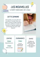 Aperçu - Outils du professeur - Newsletter de la Classe Actualité Affiche - Page de couverture