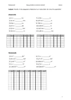 Vorschau - Arbeitsblätter - Übungen Größen umrechnen (mittel und schwer) - Deckblatt