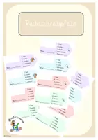 Vorschau - Fördermaterial/Inklusion - Materialpaket Lese und Rechtschreibpfeile - Seite 2