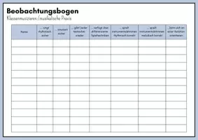 Vorschau - Anderer Materialtyp - Beobachtungsbogen Klassenmusizieren - Seite 1