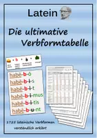 Vorschau - Merkblätter - Die ultimative Verbformtabelle Latein (Regelmäßige, unregelmäßgie Verben, Deponentien, Bildungsregeln, Merksprüche) - Deckblatt