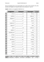 Vorschau - Test - Klapptest Maßeinheiten (drei Tests) - Deckblatt