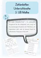 Vorschau - Stundenentwürfe - Unterrichtsreihe zum UB Zahlenketten (Kl. 2-3) - Deckblatt