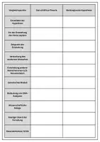 Vorschau - Arbeitsblätter - Menschliche Evolution: Die Entstehung des modernen Menschen (Out-of-africa und multiregionale Hypothese) - Seite 1