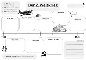 Vorschau - Arbeitsblätter - 2. Weltkrieg Zeitleiste - Seite 1