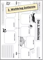 Vorschau - Arbeitsblätter - 2. Weltkrieg Zeitleiste - Deckblatt
