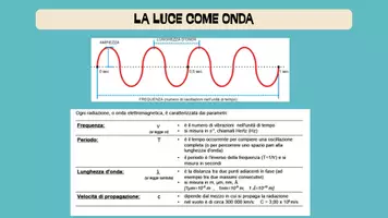 anteprima - Presentazioni / Lavagne - Dall'atomo alla tavola periodica :i modelli quantomeccanici - Pagina 2