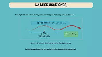 anteprima - Presentazioni / Lavagne - Dall'atomo alla tavola periodica :i modelli quantomeccanici - Pagina 3