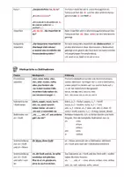 Vorschau - Spiele - Eselsbrücken zur lateinischen Grammatik - Seite 2
