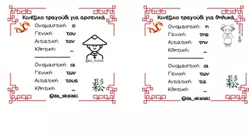 Προεπισκόπηση - Πλάνο μαθήματος / Υλικό για τον εκπαιδευτικό - Κινέζικο τραγούδι για το οριστικό άρθρο da_skalaki - Σελίδα 1