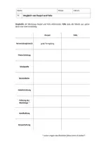 Vorschau - Arbeitsblätter - Arbeitsmaterial zum Arbeiten mit Raspel und Feile - Seite 2