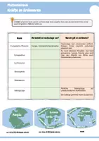Vorschau - Arbeitsblätter - Plattentektonik - Theorie der Plattentektonik & Vorgänge an Plattengrenzen (Arbeitsblätter & PowerPoint) - Seite 2