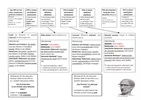 Vorschau - Poster - Lernplakat: Partizipien (PPP, PPA, PFA) erkennen und übersetzen - Seite 3