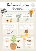 Vorschau - Bildkarten - Reflexionskarten Grundschule Materialpaket - Seite 1