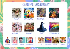Vista previa - Tarjetas / Manipulativos - CARNIVAL VOCABULARY POSTER DISPLAY - página 2