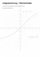 Vorschau - Unterrichtsreihen - Integralrechnung – Flächen zwischen Graphen sicher berechnen und interpretieren - Deckblatt