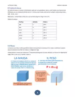 anteprima - Esercizi - LA CHIMICA FACILE - Lezione 00 - Grandezze e Misure - Pagina 2