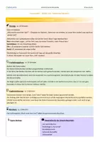 Vorschau - Stundenentwürfe - Fastenzeit (Ostern) - Gutes tun - mein Fastenrad - katholische Religion (1./2. Schulstufe) - Seite 1