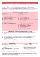 Vorschau - Arbeitsblätter - Scherenregeln als Plakate u.a. mit Krokodilsmaul, kreativer Anwendungsidee und Merkblatt - Seite 1