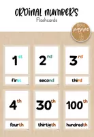 Vorschau - Bildkarten - Ordinal Numbers / Flashcards - Deckblatt