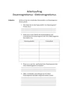 Vorschau - Arbeitsblätter - Arbeitsauftrag zum Unterschied Dauer- und Elektromagnetismus - Deckblatt
