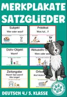 Vorschau - Merkblätter - Merplakate Satzglieder Deutsch 4. Klasse - Deckblatt