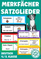 Vorschau - Merkblätter - Merkfächer Satzglieder Deutsch 4. Klasse - Deckblatt