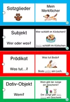 Vorschau - Merkblätter - Merkfächer Satzglieder Deutsch 4. Klasse - Seite 1