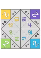 Vorschau - Spiele - Einmaleins Klappspiel zum Üben der einzelnen Reihen - Seite 3