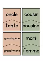 Vista previa - Juegos / Gamificación - JUEGO: vocabulario família (parejas) - página 1