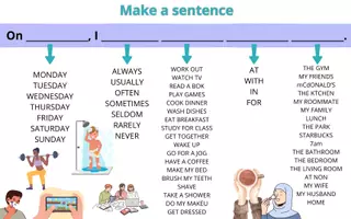 Vista previa - Hojas de trabajo - Ficha de trabajo: crear frases con "frequency adverbs" - Portada